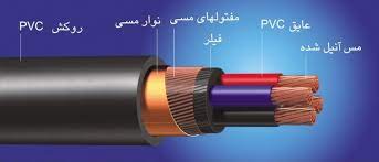 علائم اختصاری سیم و کابل